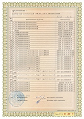 Приложение к сертификату соответствия № ЕАЭС BY/112 02.01. TP025 018.01 00109 - лист 1
