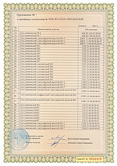 Приложение к сертификату соответствия № ЕАЭС BY/112 02.01. TP025 018.01 00109 - лист 2