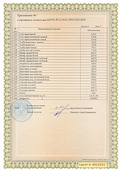 Приложение к сертификату соответствия № ЕАЭС BY/112 02.01. TP025 018.01 00109 - лист 5
